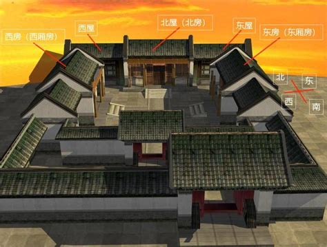 中國古代房屋 致命錯誤